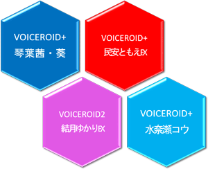 個人商用ライセンスイメージ