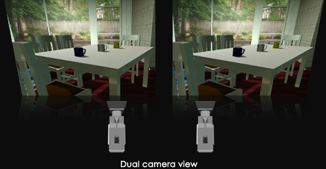 サイドバイサイド方式 サイドバイサイド方式