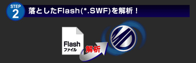 STEP2 落としたFlash(*.SWF)を解析！