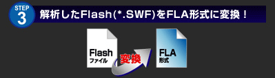 STEP3 解析したFlashを(*.SWF)をFLA形式に変換！