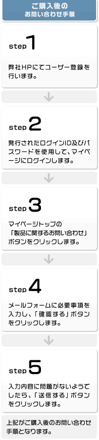 ��������Τ��䤤��碌���