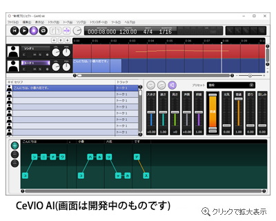 「CeVIO AI(画面は開発中のものです)」