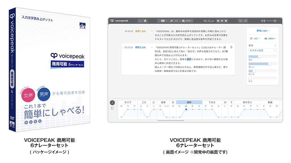 「VOICEPEAK 商用可能 6ナレーターセット」