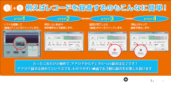 例えばレコードを録音するのもこんなに簡単！