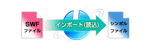 イラスト - Logo Maker Professional