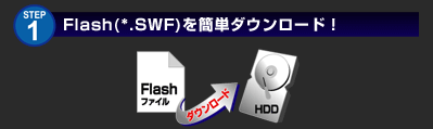 STEP1 Flash(*.SWF)を簡単ダウンロード！