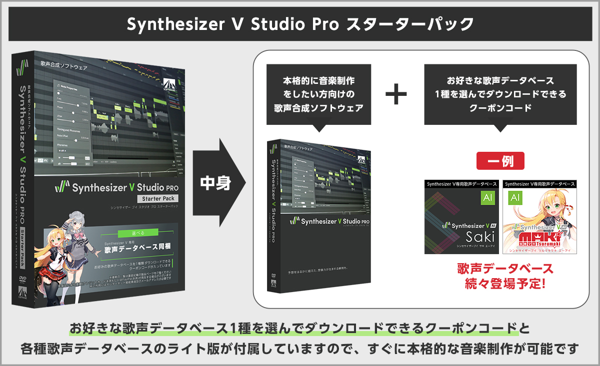 Synthesizer V Studio Pro スターターパック(クリックで拡大表示)