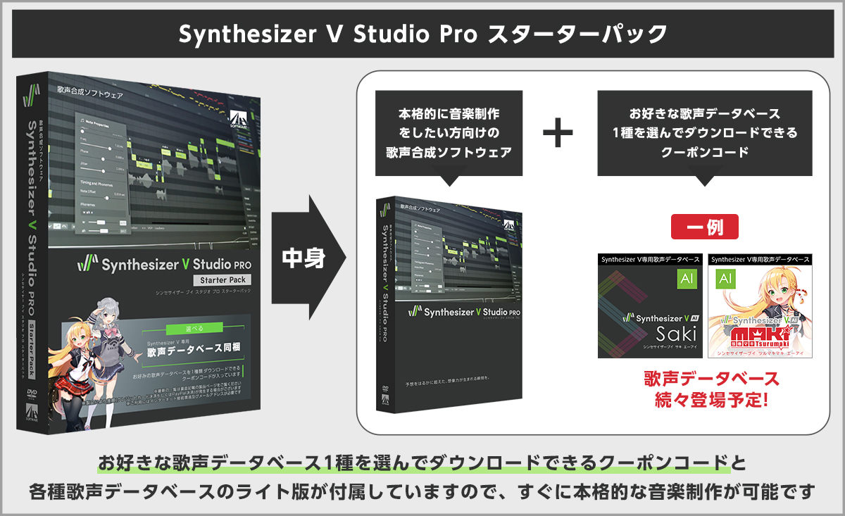 Synthesizer V｜製品情報｜AHS(AH-Software)