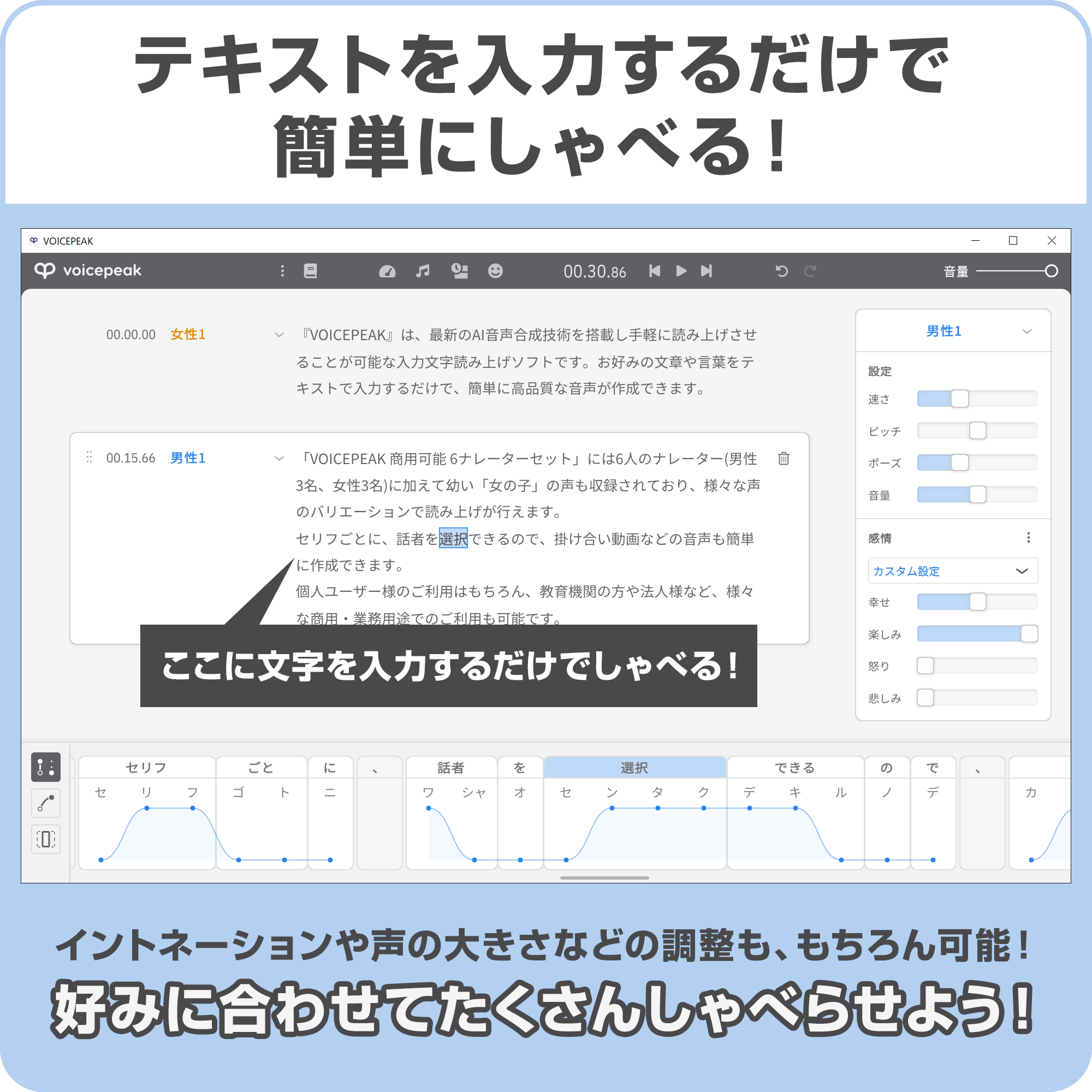 VOICEPEAK 商用可能 6ナレーターセット