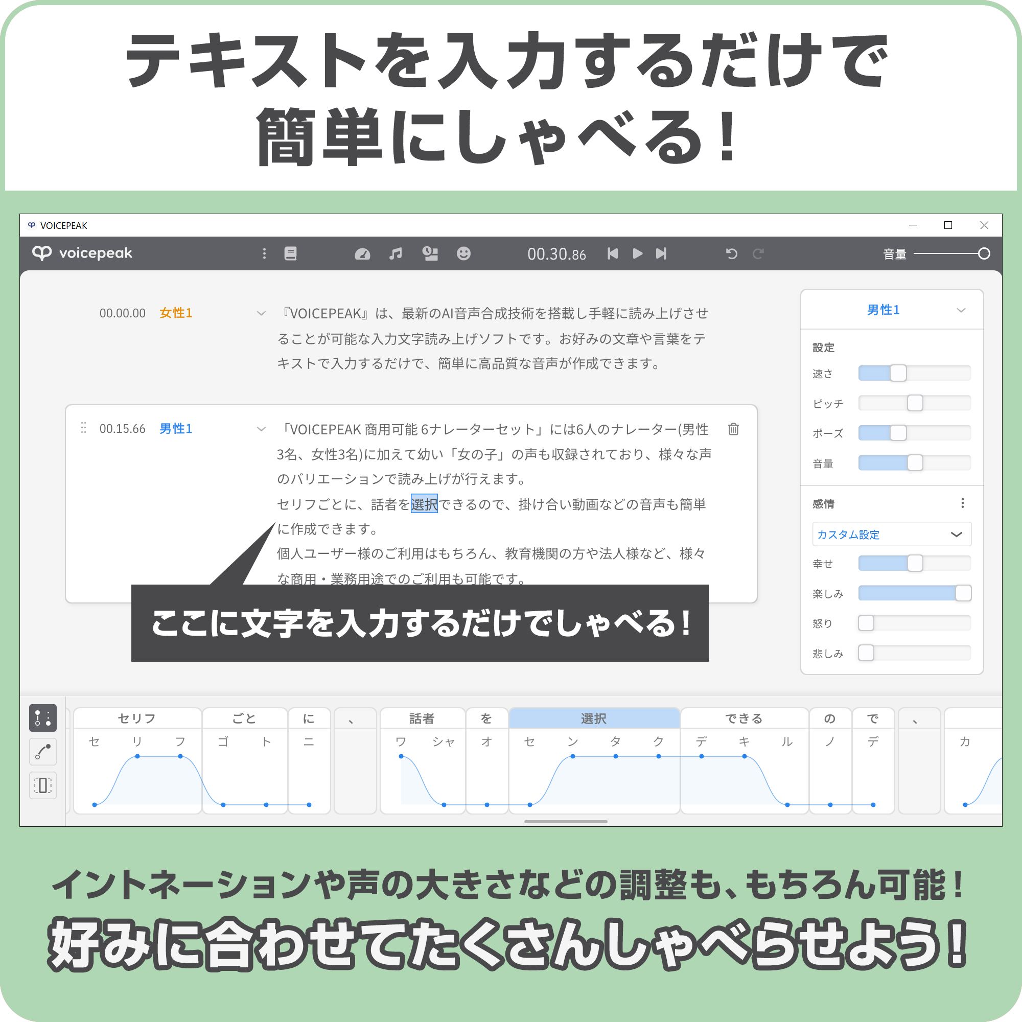 VOICEPEAK 商用可能 ナレーター