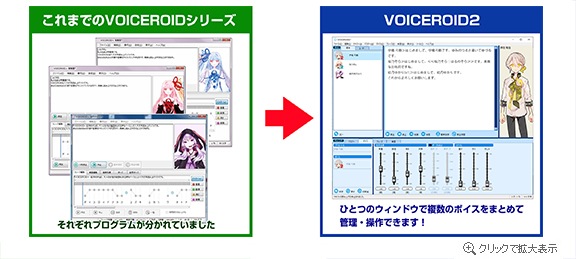 VOICEROID2 エディター