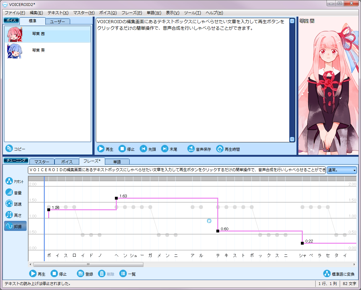 その他VOICEROID2 琴葉 茜・葵