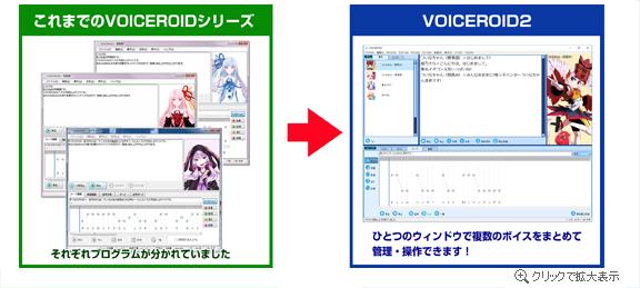 VOICEROID2 エディター