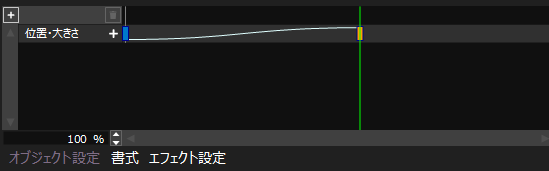 補間曲線を変更した場合の表示