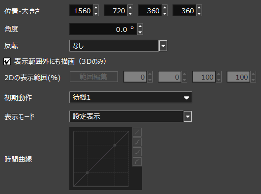 表示区間オブジェクトのプロパティ