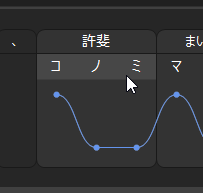 読みの設定